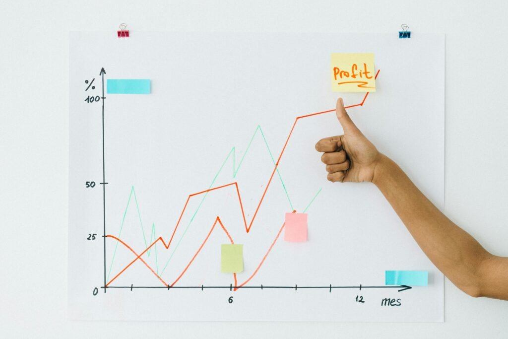 pexels-photo-7172856-7172856 A hand giving thumbs up next to profit chart on a whiteboard, indicating success.
