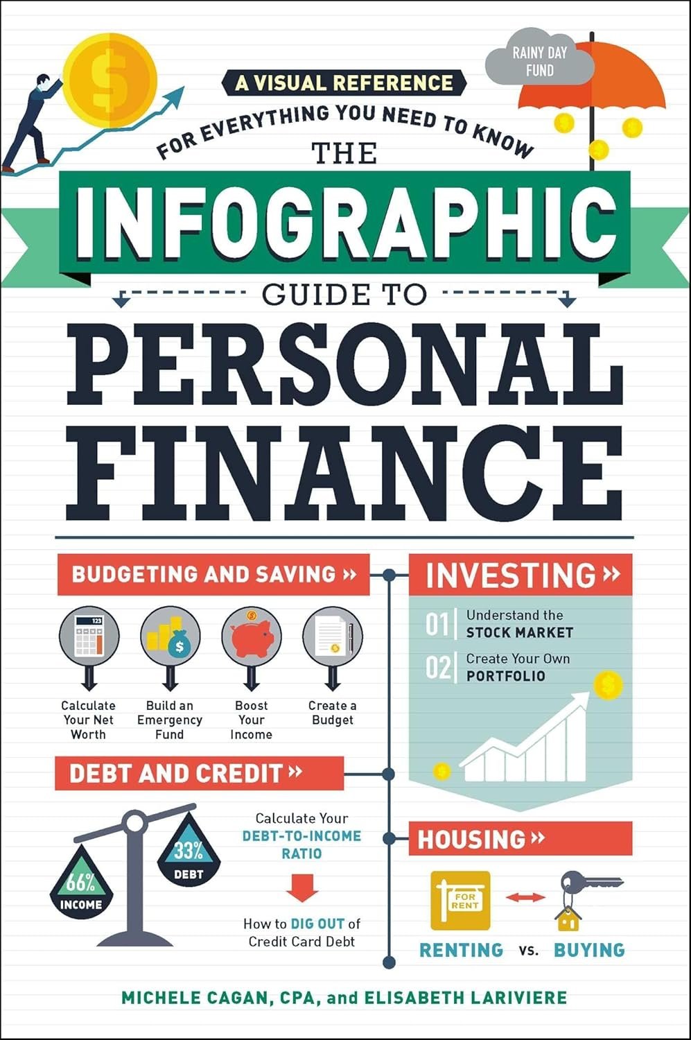 Cover of the book The Infographic Guide to Personal Finance by Michele Cagan, CPA, and Elisabeth Lariviere. The design features colorful infographics illustrating key financial topics like budgeting and saving, investing, debt and credit, and housing. Icons depict calculators, piggy banks, scales, stock charts, and keys, with headings like “Calculate Your Net Worth,” “Build an Emergency Fund,” “Understand the Stock Market,” and “Renting vs. Buying.” The overall layout is visual and engaging, emphasizing that the book is a visual reference for understanding personal finance.